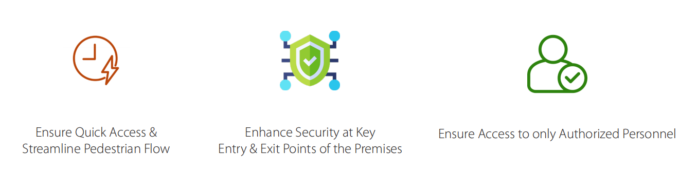 Ensuring Secure & Seamless Access at India's Premier Clothing Brand.png Ensuring Secure & Seamless Access at India's Premier Clothing Brand.png